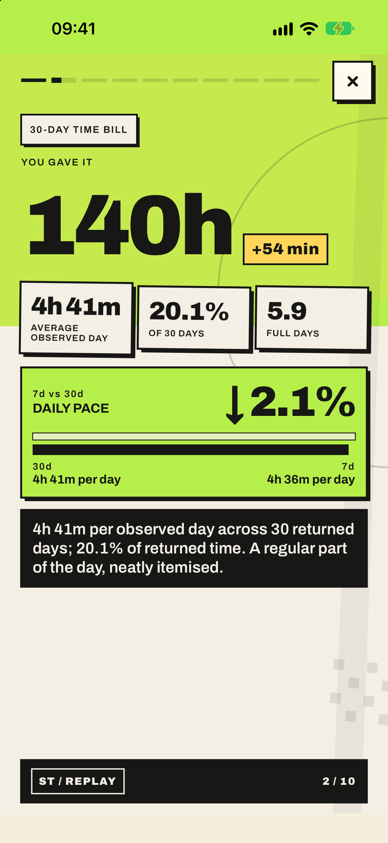 Story card 02: The time bill