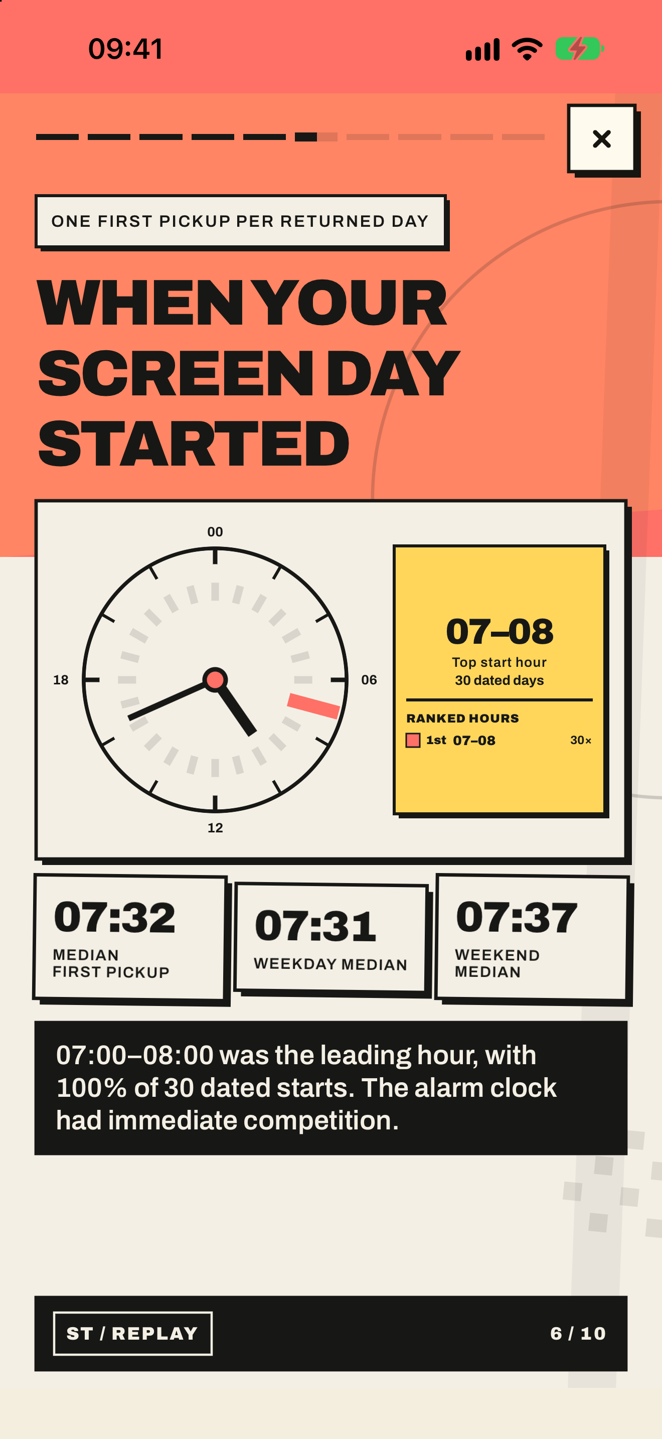 Story card 06: First pickup